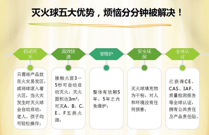 国泰自动干粉365BET导航_365比分网_微软365企业版球装置