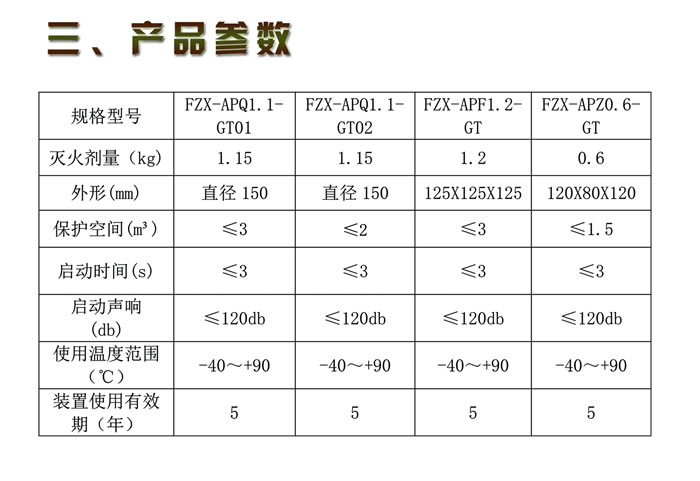 干粉365BET导航_365比分网_微软365企业版
球装置