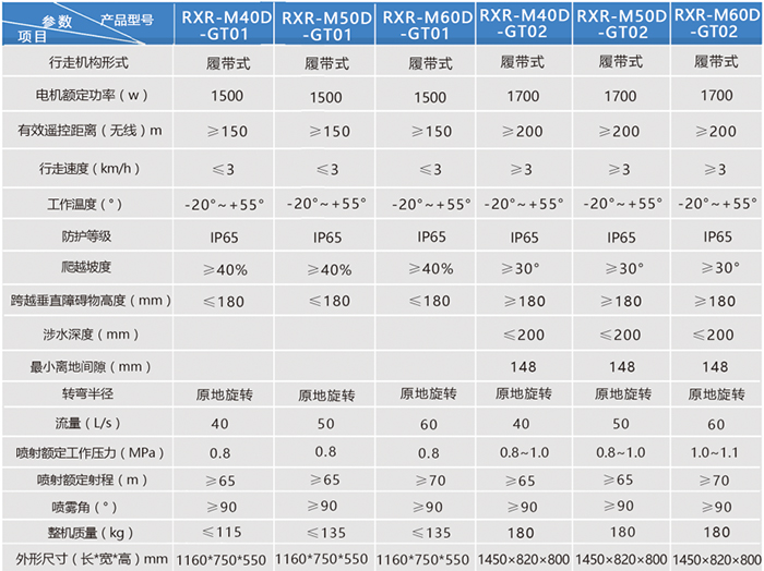 智能消防365BET导航_365比分网_微软365企业版机器人